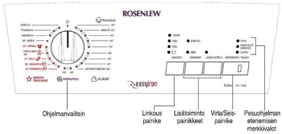 ROSENLEW UNKOUS 90° TYLIENYS 5ÄSTÖ 60° HÜCHTELUT 40° 30° LOTUS 40° JÄHEELU 40° VATAA-NVA 40° 40° VILLA 30° KÄNNPESU 40° KÄNNPESU 30° HIPEOSI TIJÄVÄT 40° ERIKOIS- OHJELMAT HIENOPESU SIJÄVÄT 1000 900 700 TIKA UNKOUS VALINNAT LISÄHOUHTELI KÄYNNISTA / TAUKO PESU HÜCHTELUT UNKOUS LOPPU 5,5cm 8ft 1255 eas…