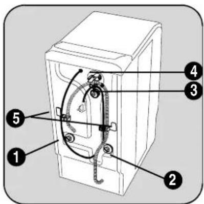 ROSENLEW RTT1055 - Kuljetustukien poisto - 1