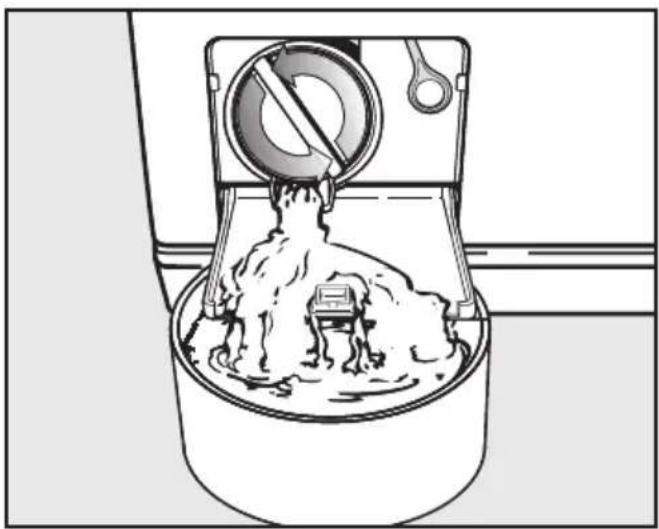 MIELE W 506 - Poistopumpun tyhjentäminen - 1