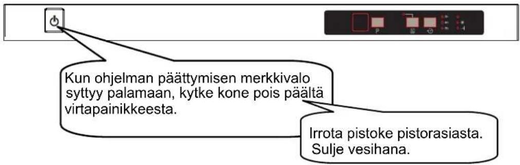 UPO D454I - Koneen kytkeminen pois päältä - 1