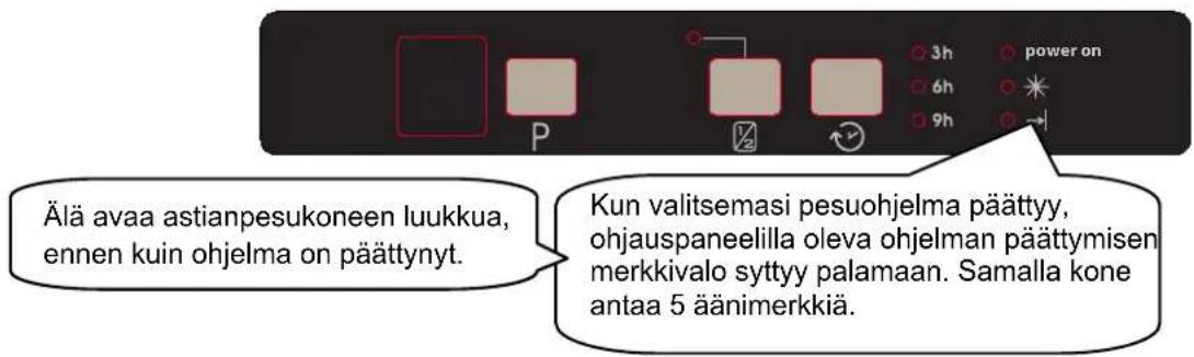 UPO D454I - Ohjelman seuranta - 1