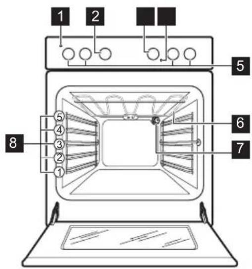 ELECTROLUX EKS6011BOW - Allmän översikt - 1
