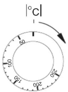 |°C| 1, 50, 100, 250, 200, 750