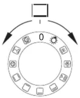 graph TD A["Box"] --> B["Sun Icon"] B --> C["Device Icon"] C --> D["Computer Icon"] D --> E[" meters Icon"] E --> F[" Moon Icon"]