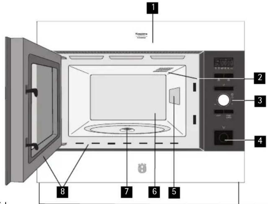 Husqvarna-Electrolux QN4241W - Mikrovågsugn & tillbehör - 1