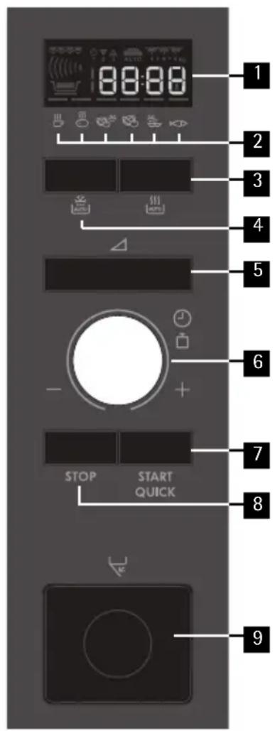 Husqvarna-Electrolux QN4241W - Mikroaaltouuni ja lisävarusteet - 11