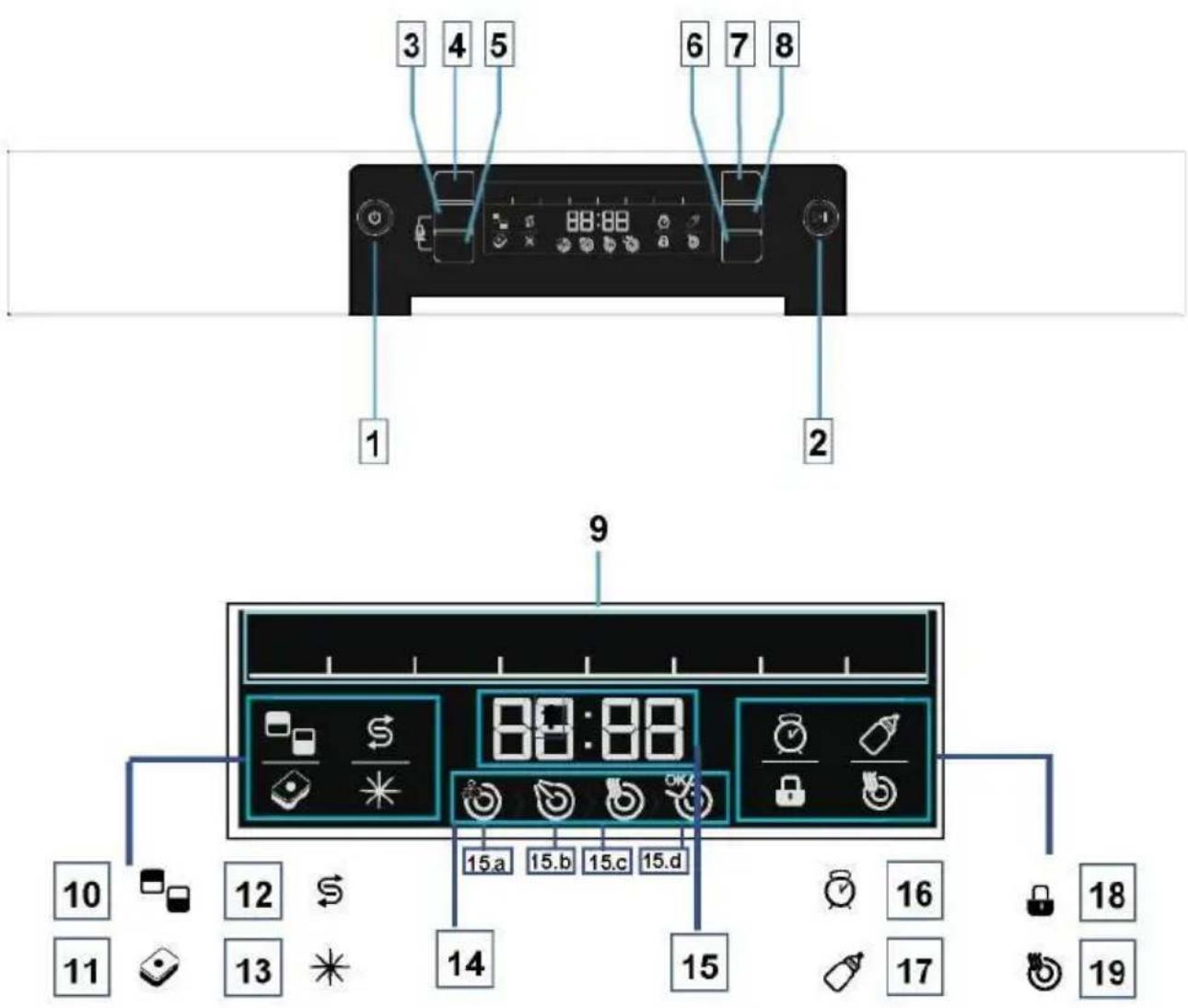 3 4 5 88:88 6 7 8 1 2 9 88:88 15.a 15.b 15.c 15.d 10 12 $ 14 15 16 17 18 11 13 * 15 16 17 19