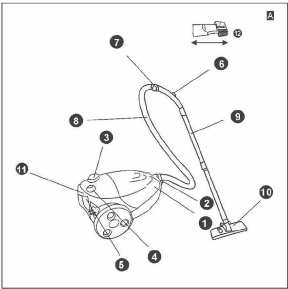 Elram UAA1028 - ALLMÄN BESKRIVNING - 1
