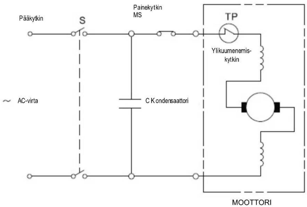 Wassermann DAR 0363 - HARJAMOOTTORIN SÄHKÖKAAVIO - 1