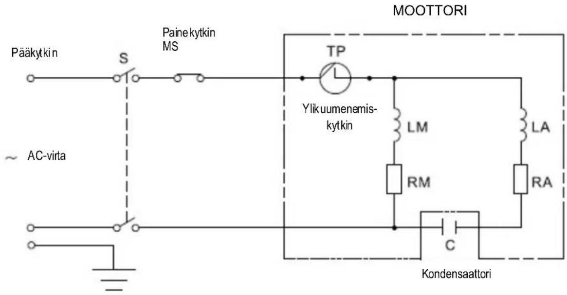 Wassermann DAR 0363 - INDUKTIOMOOTTORIN SÄHKÖKAAVIO - 1