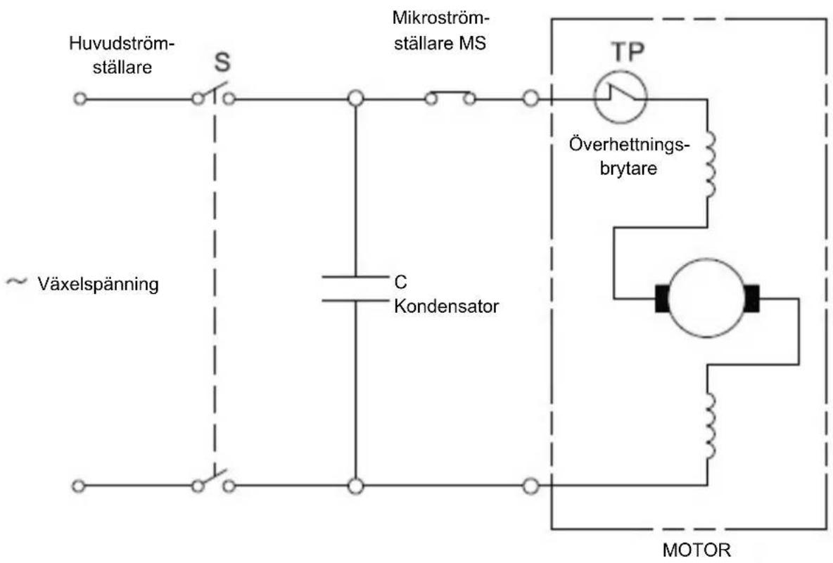 Wassermann DAR 0363 - HUVUDEGENSKAPER - 1