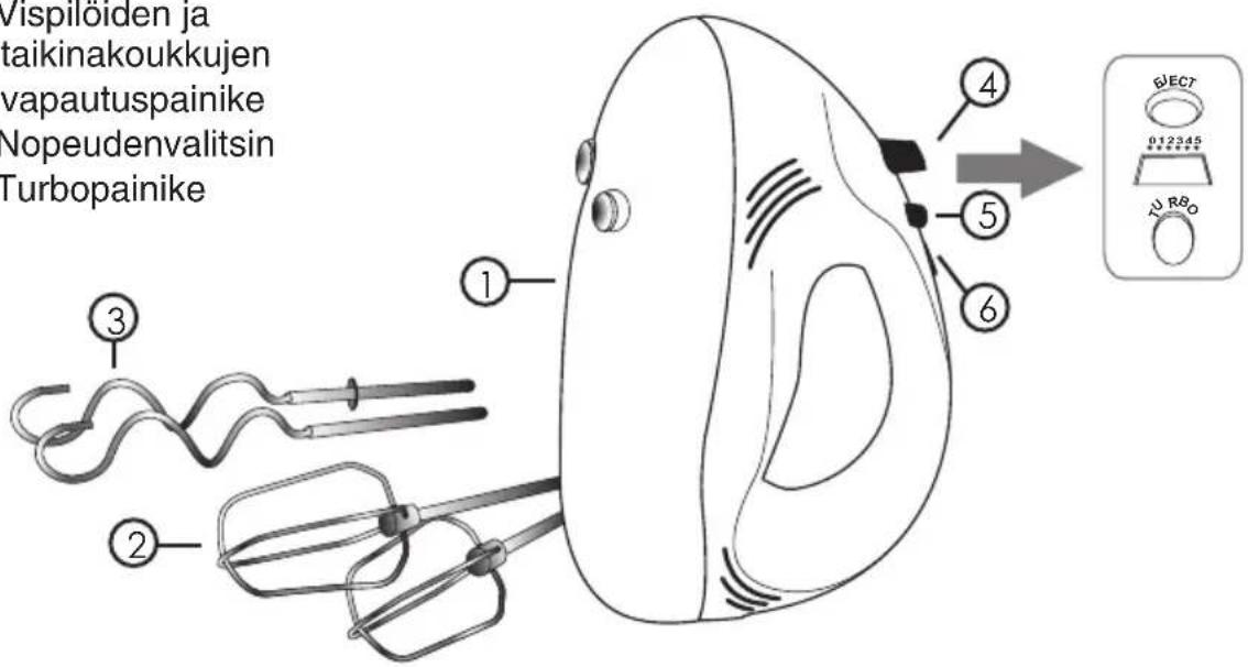 Coline 646-049 - Tuotekuvaus - 1