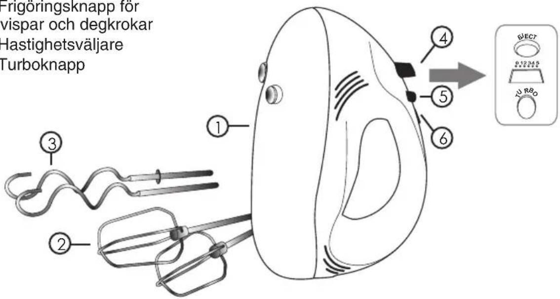 Coline 646-049 - Produktbeskrivning - 1