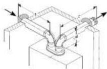 SAUNIER DUVAL ThemaPlus Condens F 30 E - Attention - 1