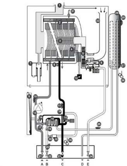 SAUNIER DUVAL ThemaPlus Condens F 30 E - Plaque signalétique - 3