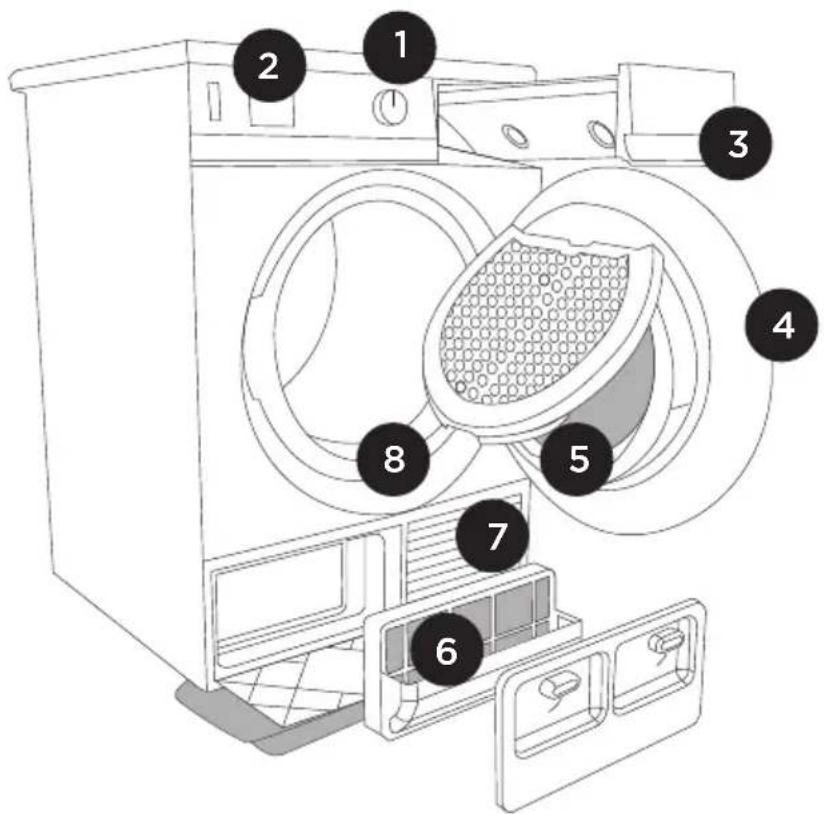 UPO T81112HP - ETUOSA - 1