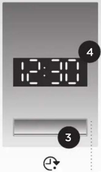 12:30 12:30 4 3