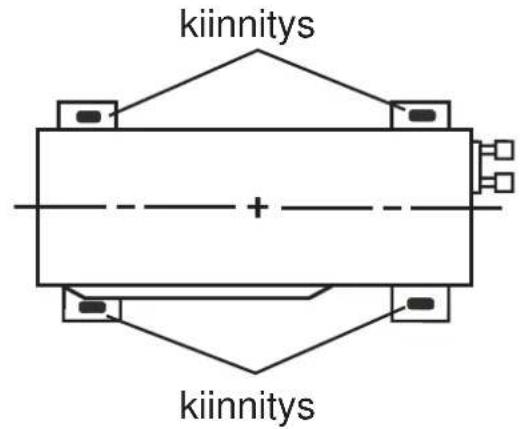 kiinnitys + kiinnitys