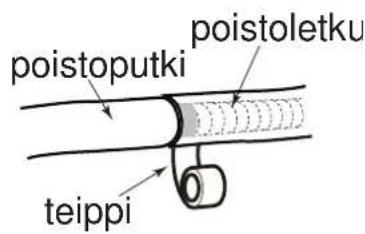 poistoputki poistoletku teippi