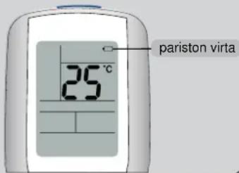 pariston virta 25°C