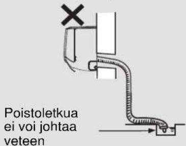Poistoletkua ei voi johtaa veteen