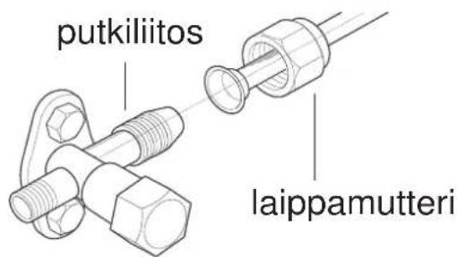 putkiliitos laippamutteri