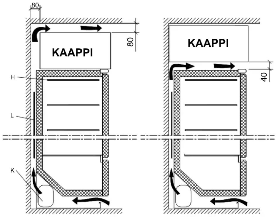 80 KAAPPI 80 H L K KAAPPI 40