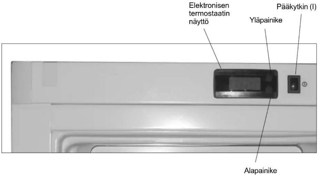 Elektronisen termostaatin näyttö Pääkytkin (I) Yläpainike Alapainike