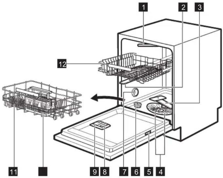 Husqvarna-Electrolux QB6164X - PRODUKTBESKRIVNING - 1