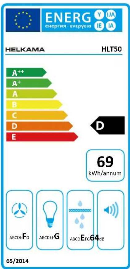 ENERG Y IJA ENERGIE - EVERYEA IE IA HELKAMA HLT50 A++ A+ A B C D E D 69 kWh/annum ABCDEFG ABCDEF ABCDE EFG 64 dB 65/2014