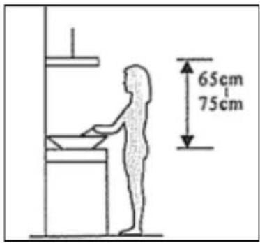 65cm 75cm