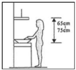 65cm 75cm