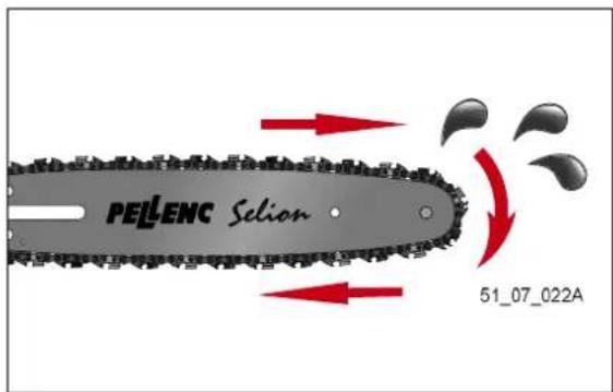 PELENC Selion 51_07_022A