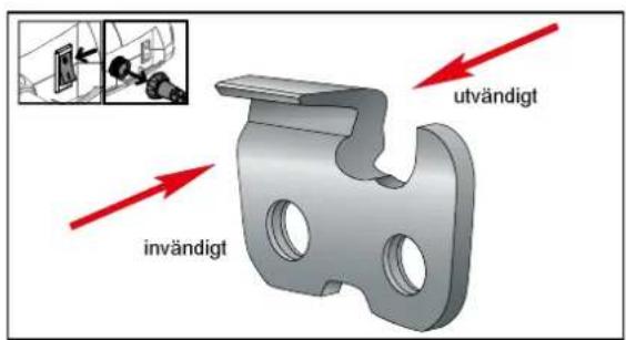 utvändigt invändigt
