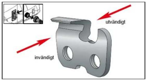 utvändigt invändigt