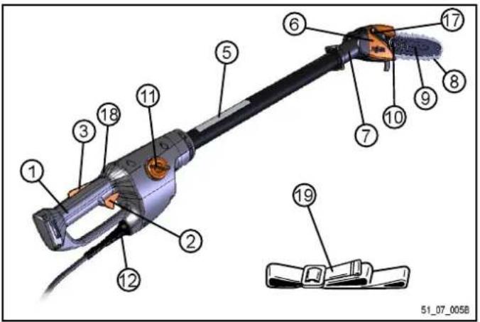 Labeled diagram of a hairdryer with numbered parts for identification and assembly reference