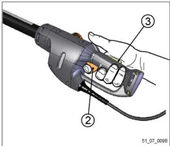Technical diagram of a handheld electric shock absorber with labeled parts including handle, cable, and adjustment knob