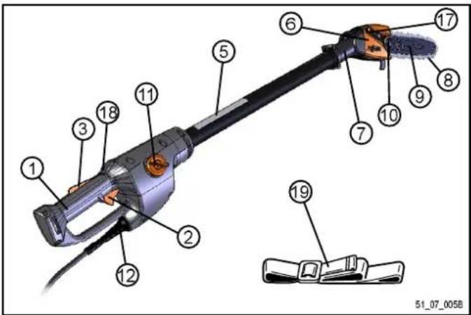 Technical diagram of a hairdryer with numbered parts and a close-up view of the component labeled 19.