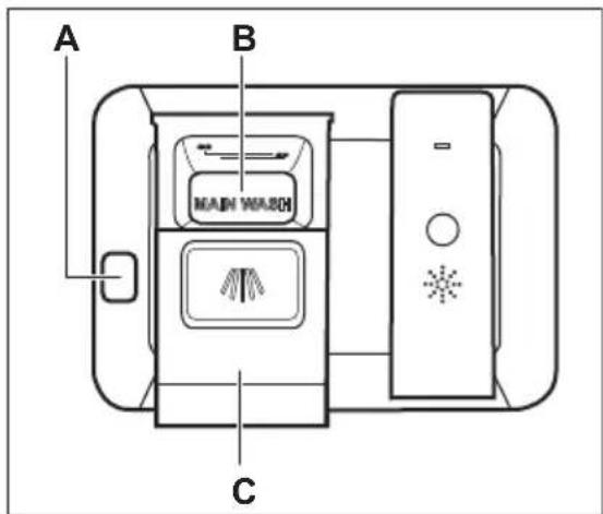 ELECTROLUX ESF6710ROW - Använda diskmedel - 1