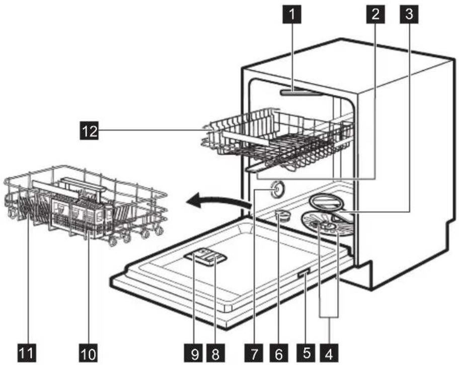 Technical diagram of a refrigerator interior with numbered components and labeled parts in Chinese
