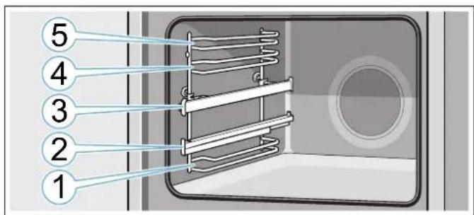 BOSCH HBA4785W0S - Varusteiden asettaminen uuniin - 1