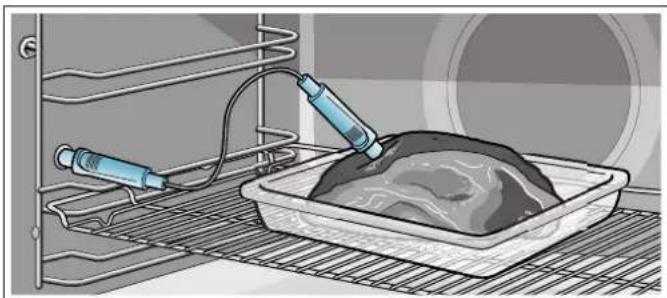 BOSCH HBA4785W0S - Liittäminen - 1