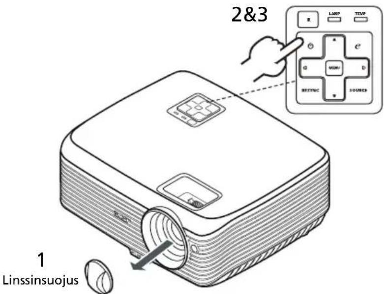 ACER X1237 - Projektorin kytkeminen päälle - 1