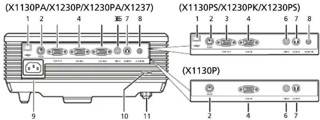 ACER X1237 - Yleiskuva projektorista - 2