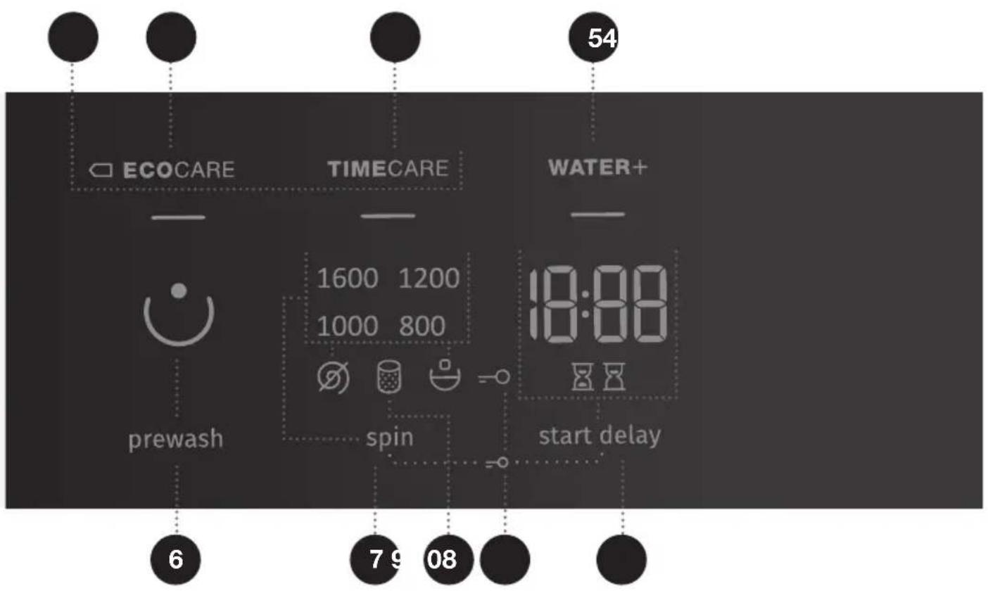 ECOCARE TIMECARE WATER+ 1600 1200 1000 800 18:00 prewash spin start delay 6 7 9 08 54