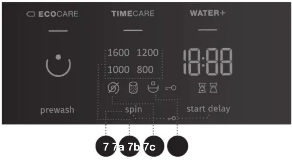 ECOCARE TIMECARE WATER+ 1600 1200 1000 800 18:00 prewash spin start delay 7 7a 7b 7c
