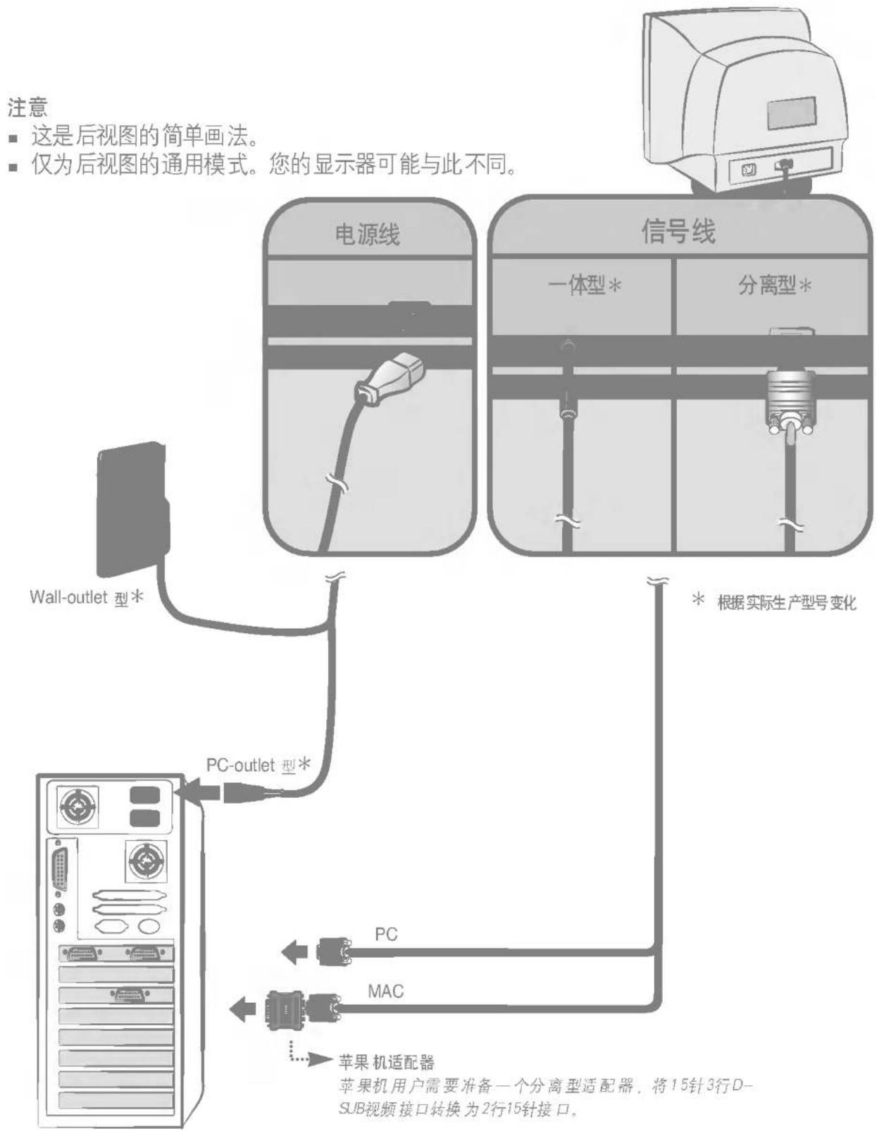 LG T711SK - 连接计算机 - 1
