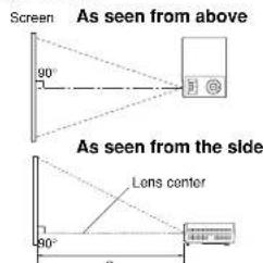 TOSHIBA TDP-T95U - Projection Distance and Size - 1