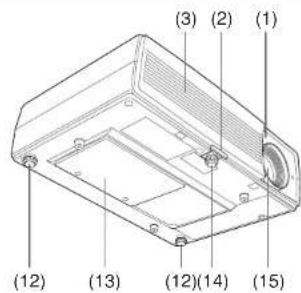 TOSHIBA TDP-T95U - Names of each part on the main unit - 2