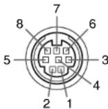 TOSHIBA TDP-T95U - ●Pin assignment - 1